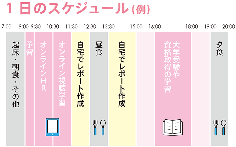 img:timetable